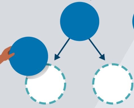 Data Structures